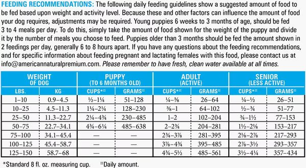 ANP Exhibitor's Choice