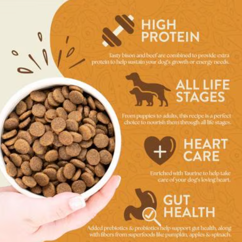 Earthborn Holistic Dog Grain Free Great Plains Feast