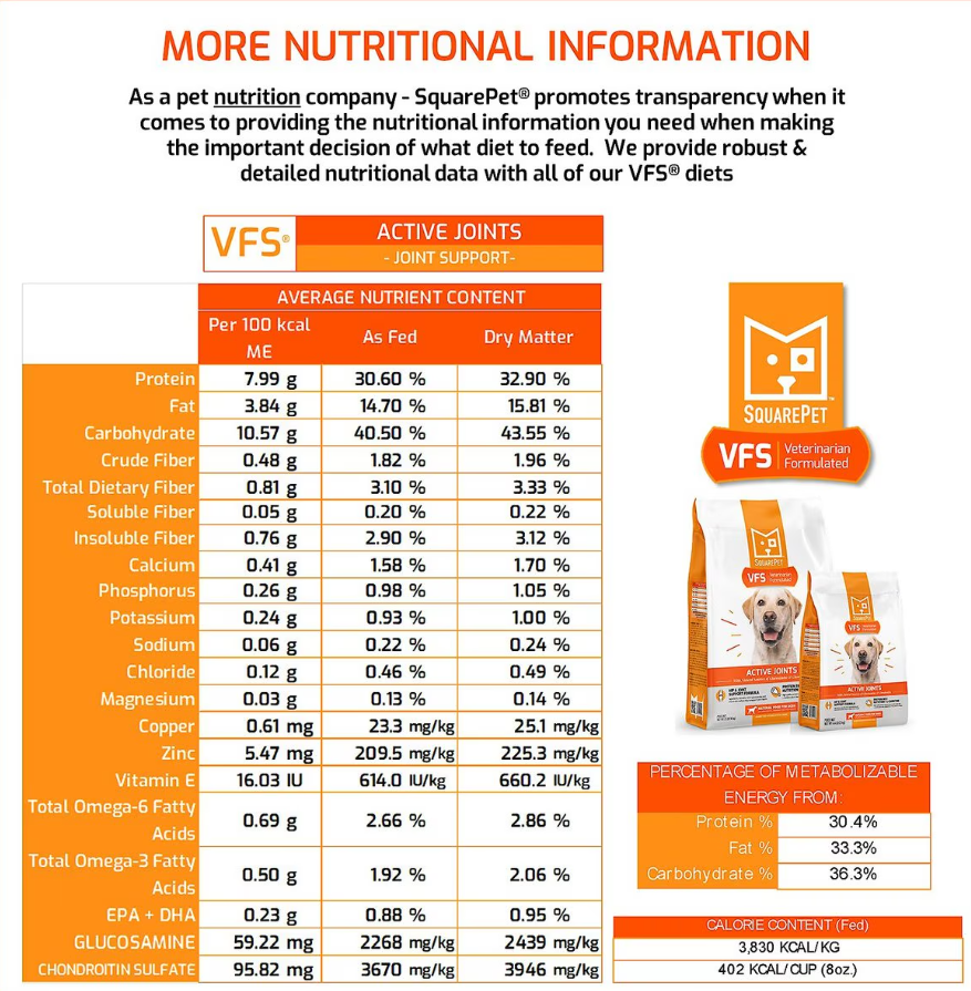 SquarePet VFS Canine Active Joints