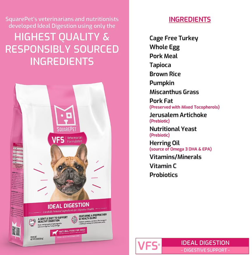 SquarePet VFS Canine Ideal Digestion