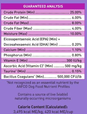 SquarePet VFS Canine Low Fat
