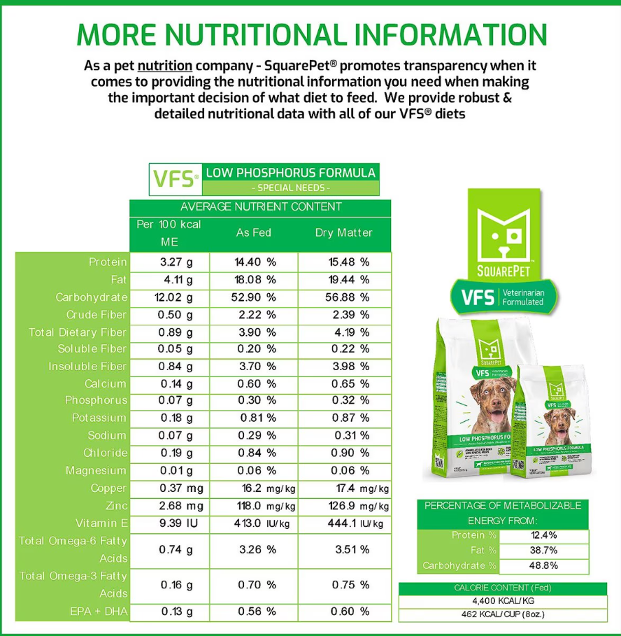 SquarePet VFS Canine Low Phosphorus