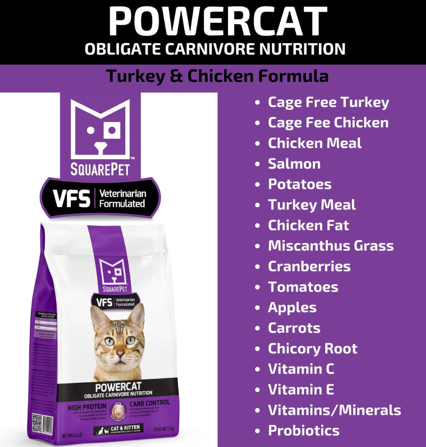 SquarePet VFS PowerCat Turkey & Chicken