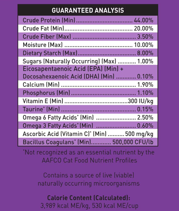 SquarePet VFS PowerCat Turkey & Chicken