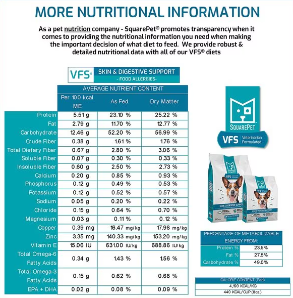 SquarePet VFS Canine Skin & Digestive Support