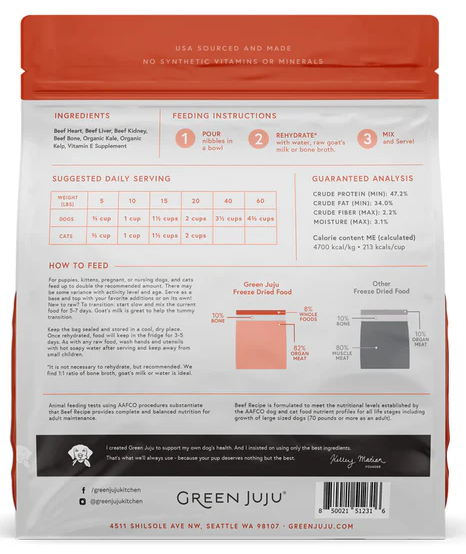 Green JuJu Freeze Dried Raw Beef Recipe