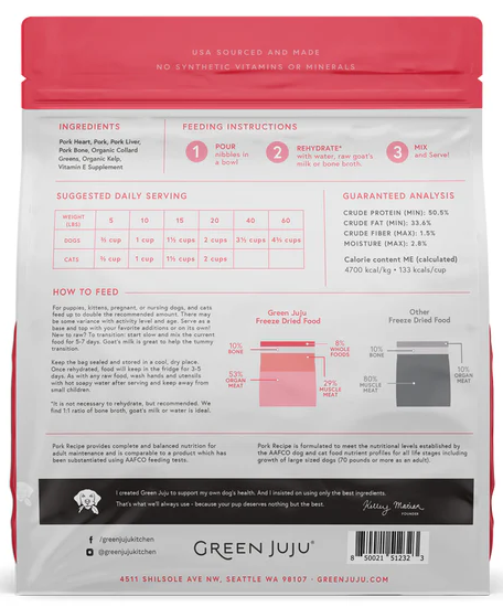 Green JuJu Freeze Dried Raw Pork Recipe