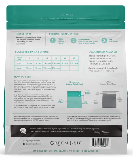 Green JuJu Freeze Dried Raw Rabbit Recipe with Duck Liver