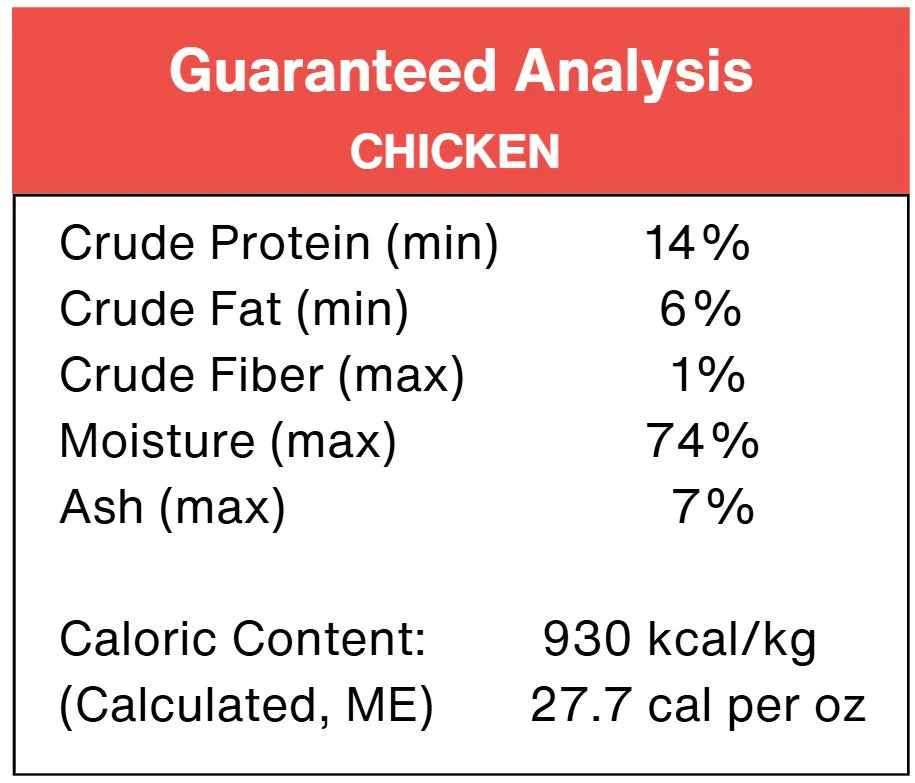 Midwest Legacy PMR Chicken - 5lb Rolls/30lb Case