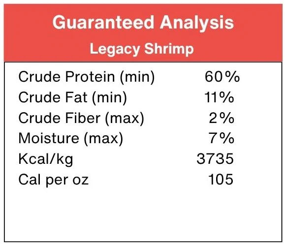 Midwest Legacy Freeze-Dried Shrimp