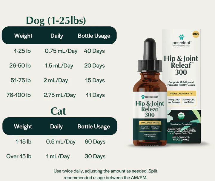 Pet Releaf USDA Organic Hip & Joint 300mg CBD Oil