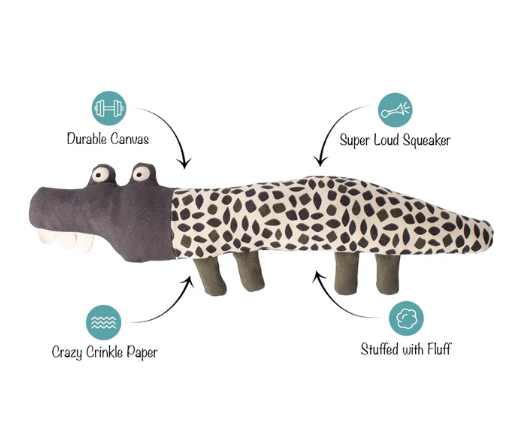 Petshop by Fringe Stuido Croc My World Canvas Toy