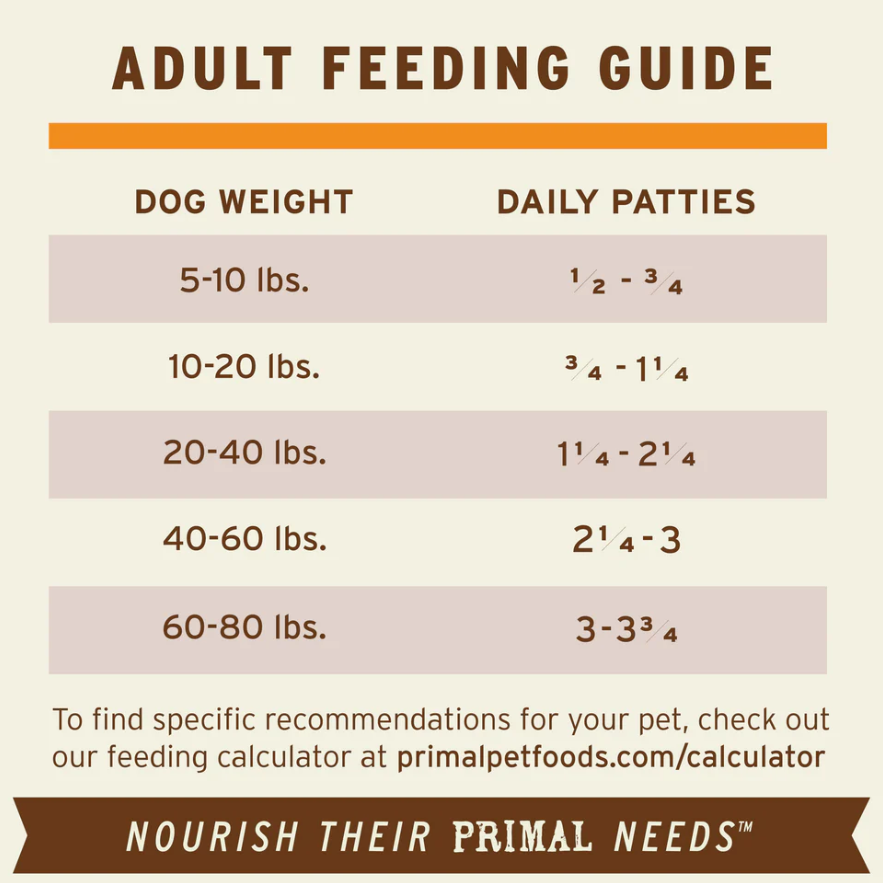 Primal Canine Chicken Patties - 18lb