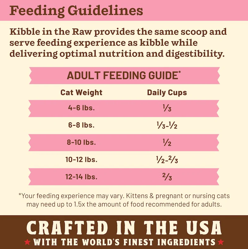 Primal Kibble In The Raw Beef Cat