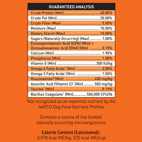 SquarePet VFS PowerHound Turkey & Chicken