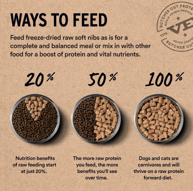 Vital Essentials Soft Nibs Pork Entree