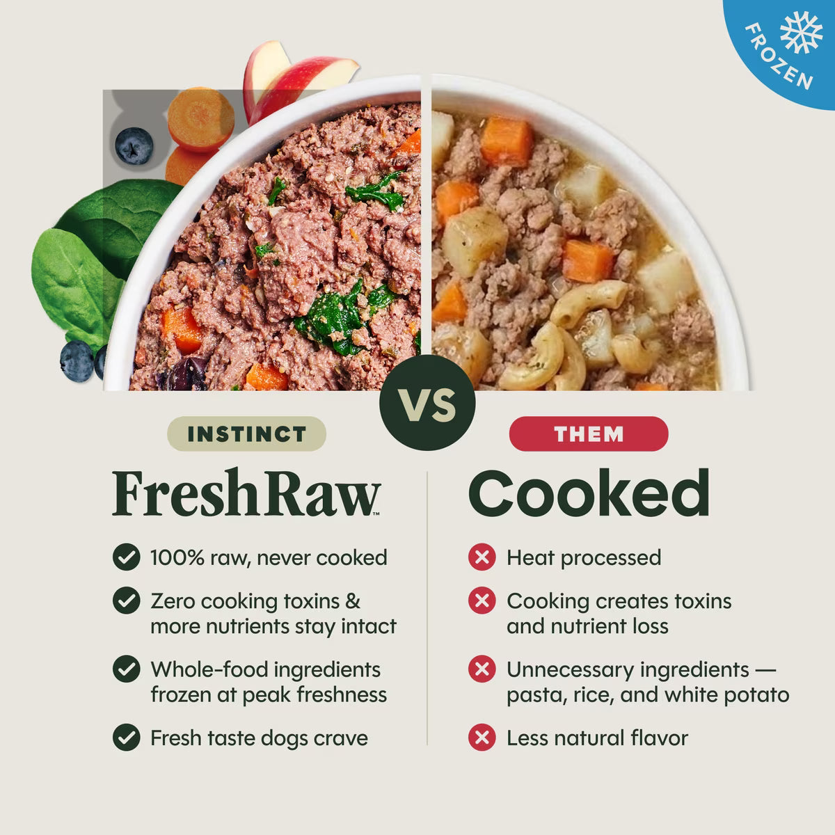 Instinct FreshRaw Meals Variety Pack Dog - 8oz/6pk