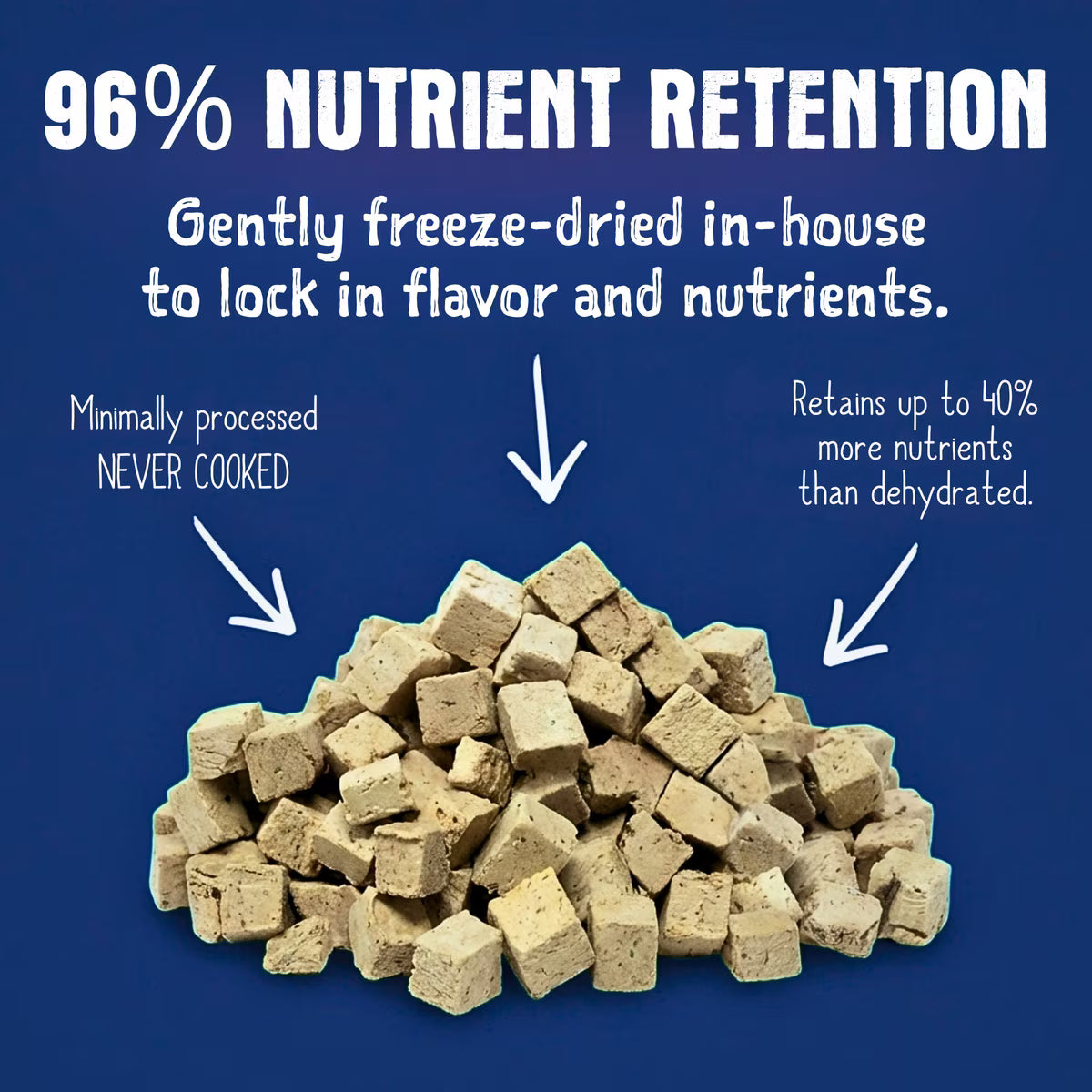 Shepherd Boy Farms Cat Freeze Dried Pork