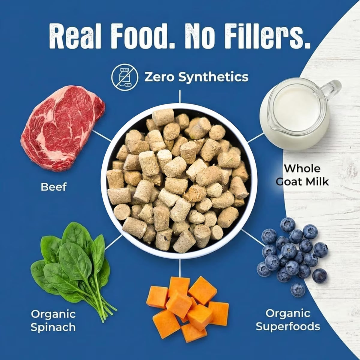 Shepherd Boy Farms Cat Freeze Dried Beef
