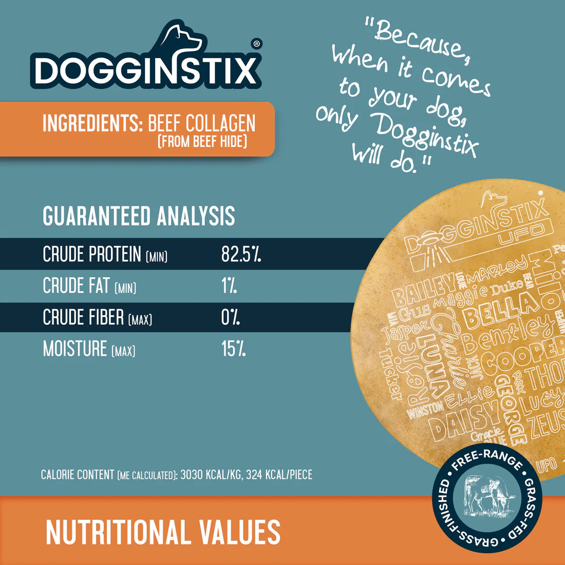 Dogginstix Beef Collagen