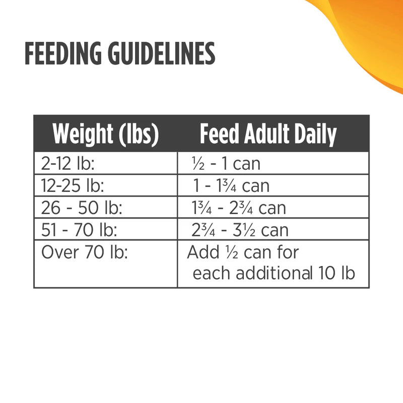 Nulo Freestyle Grain Free Chicken, Carrots & Peas Canned Food