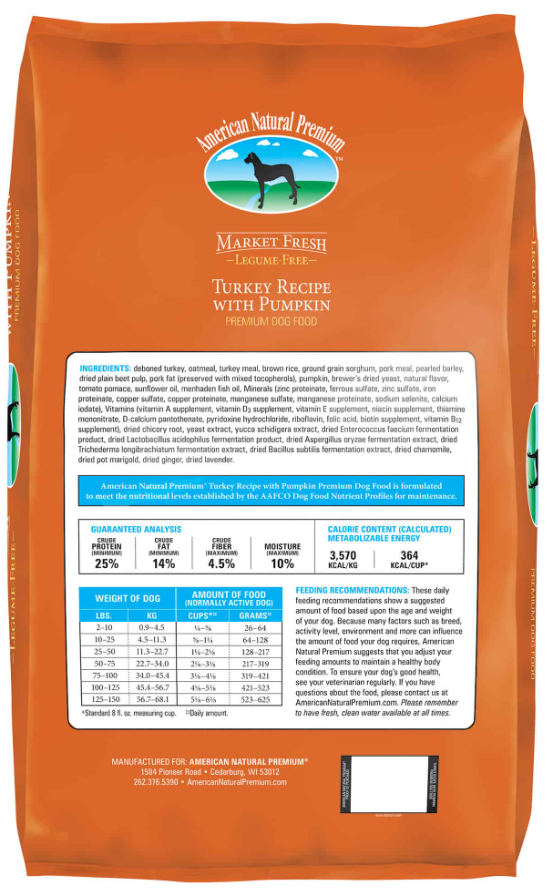 ANP Turkey Recipe with Pumpkin