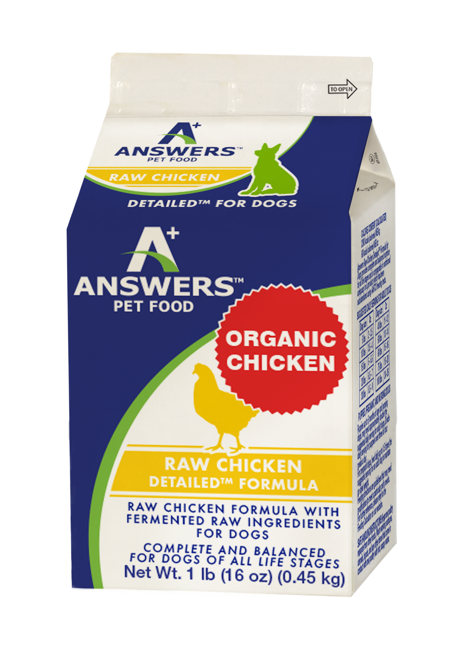 Answers Detailed Chicken for Dogs