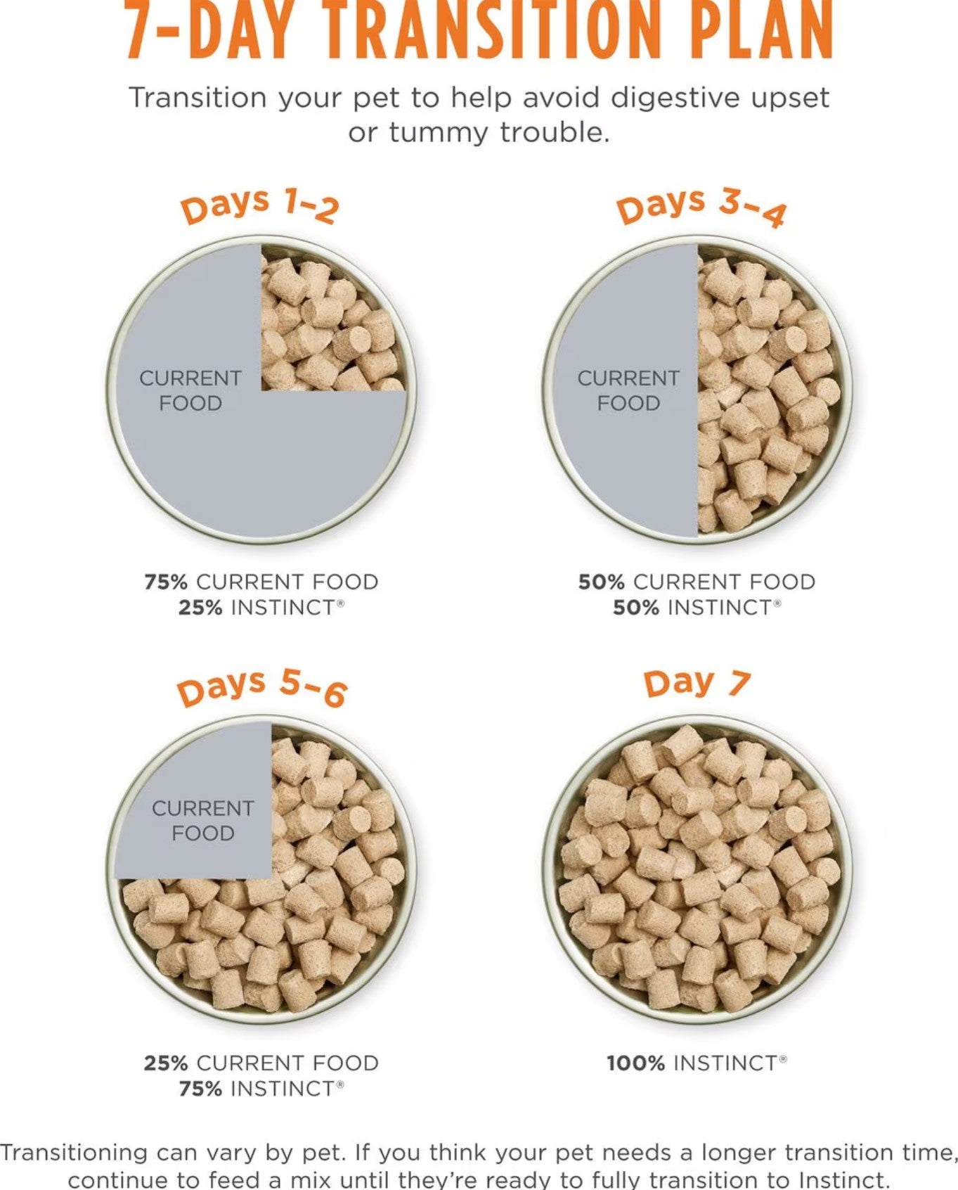 Instinct Raw Meals Real Beef Recipe Grain- Free Freeze Dried Dog Food