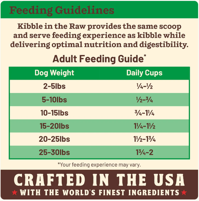 Primal Kibble in the Raw Dog Food-Small Breed Recipe