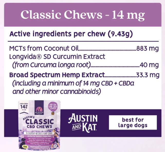 Austin and Kat 14mg CBD Chews - 10pk