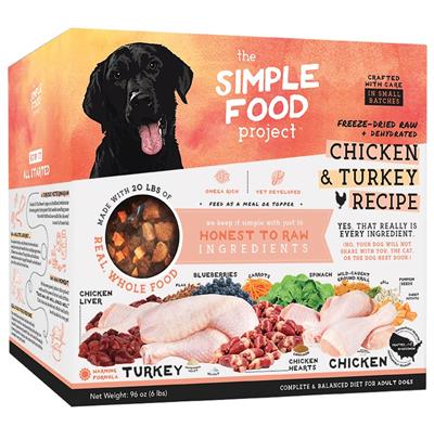 Simple Food Project-Chicken & Turkey Recipe