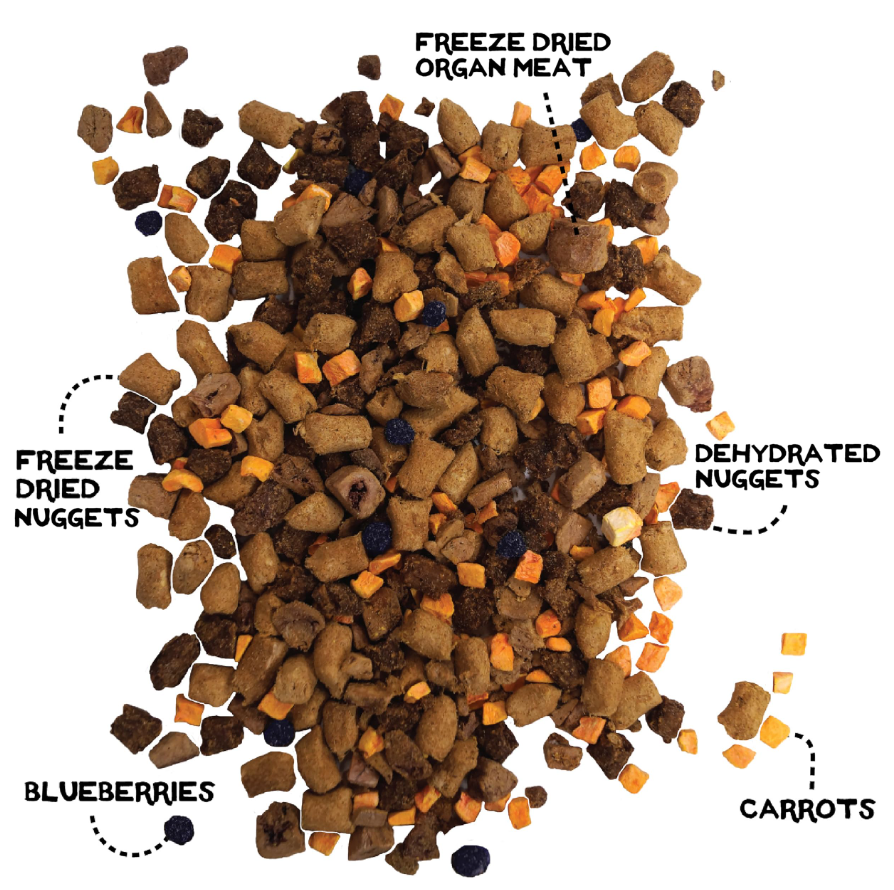 Simple Food Project-Bison Recipe