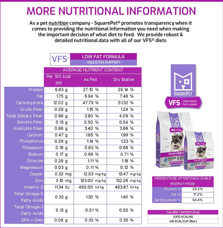 SquarePet VFS Canine Low Fat