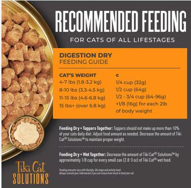 Tiki Cat Solutions Digestion - Lamb & Egg