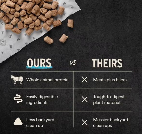 Vital Essentials Cat Soft Nibs Pork Entree