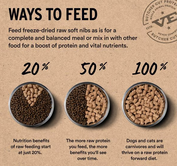 Vital Essentials Cat Soft Nibs Pork Entree