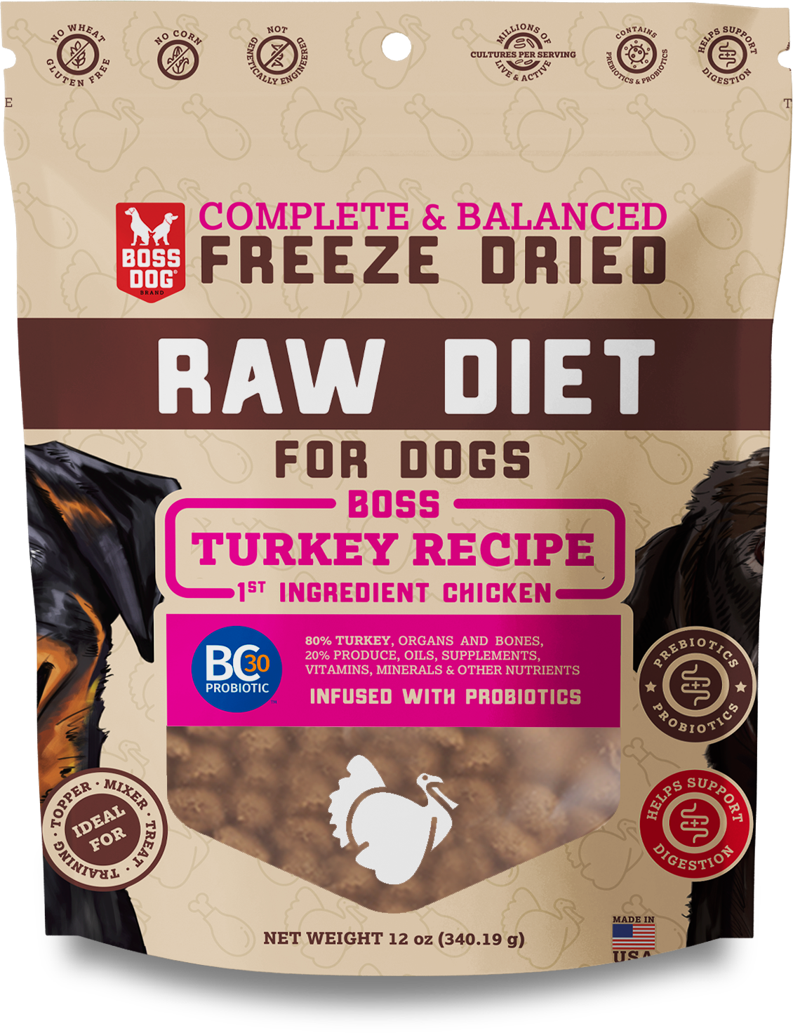 Boss Dog Frozen Turkey Nuggets