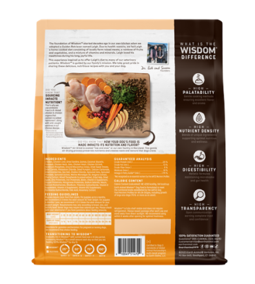 Earth Animal Wisdom Chicken Recipe
