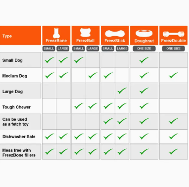 FreezBone FreezBall - Large