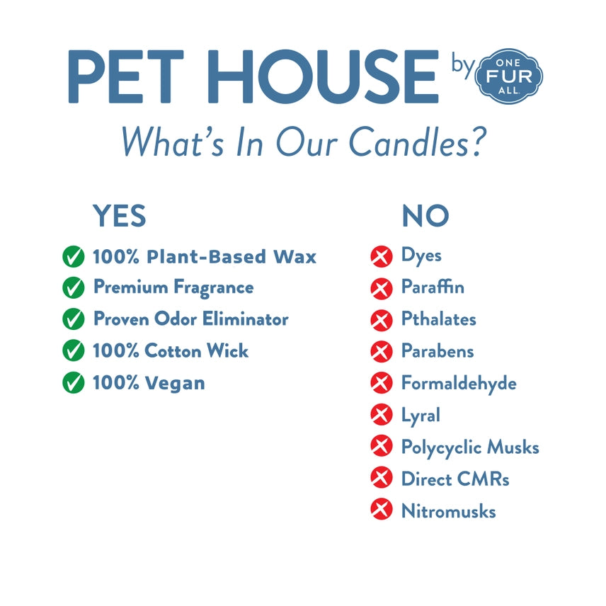 Pet House Candle - Fall Scents