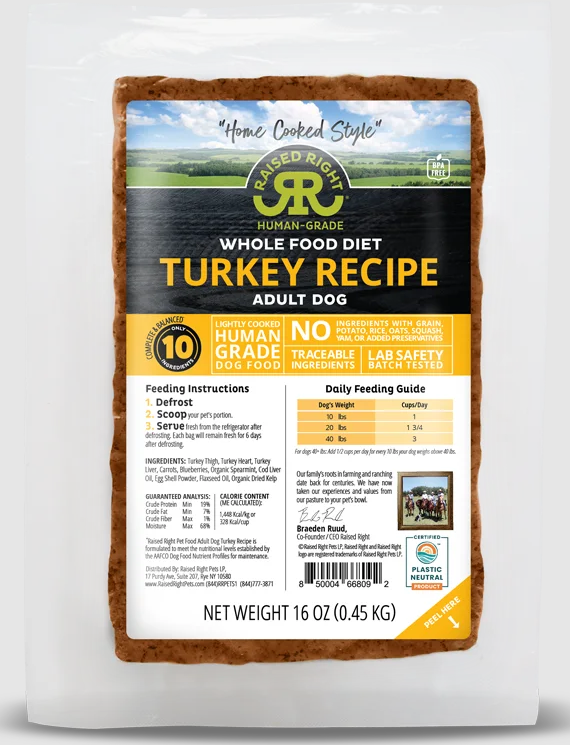 Raised Right Turkey Adult Dog Recipe