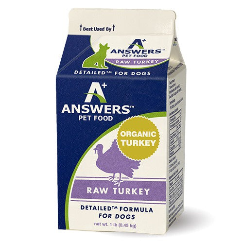Answers Detailed Turkey for Dogs